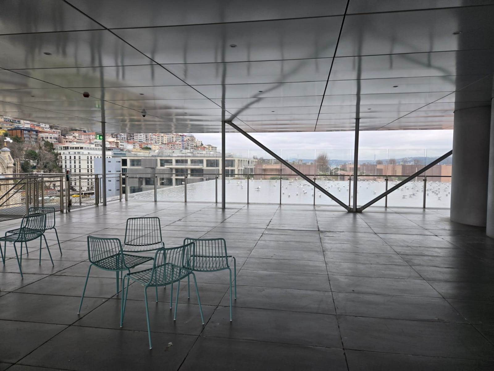 În vizită la Istanbul Modern