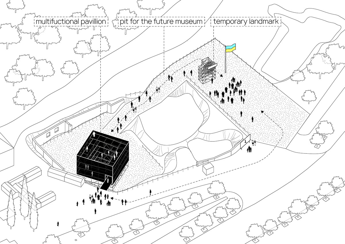 Prezența absenței.  Un pavilion temporar în așteptarea muzeului anunțat