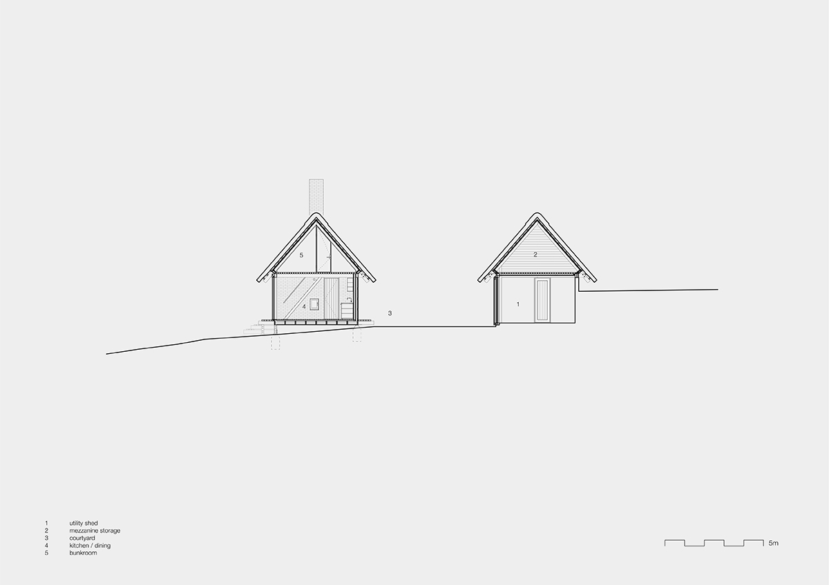 Modernism scandinav din anii 1960 adus în prezent. Vejrhøj, Sjælland, Danemarca